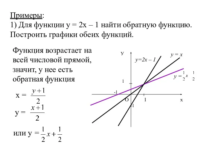 Примеры: 1) Для функции у = 2х – 1 найти обратную