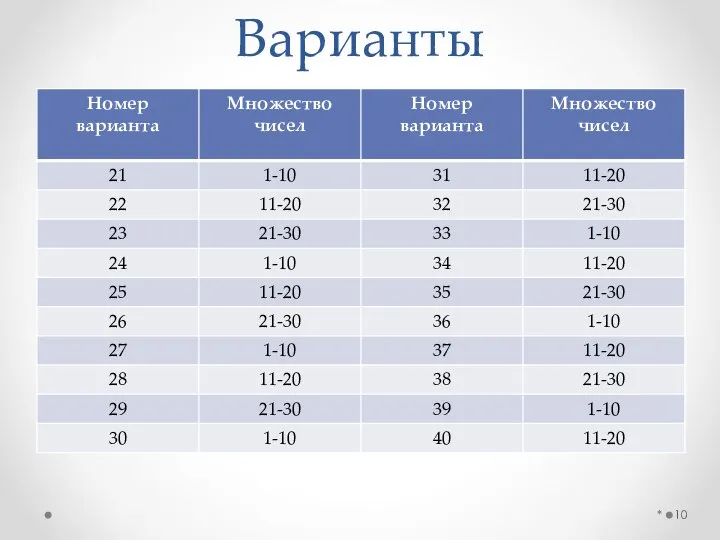 Варианты *