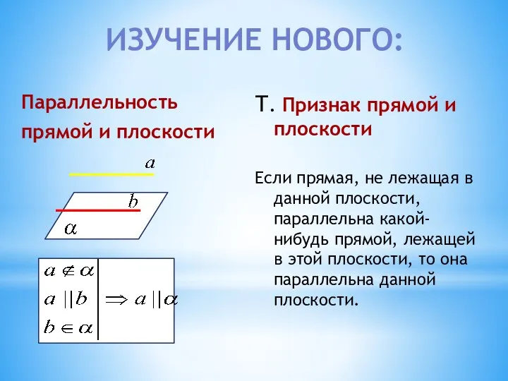 Параллельность прямой и плоскости Т. Признак прямой и плоскости Если прямая,