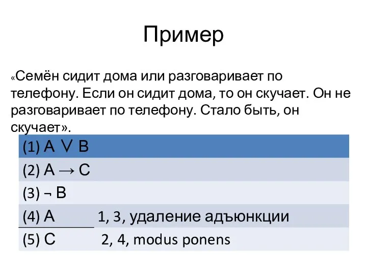 Пример «Семён сидит дома или разговаривает по телефону. Если он сидит