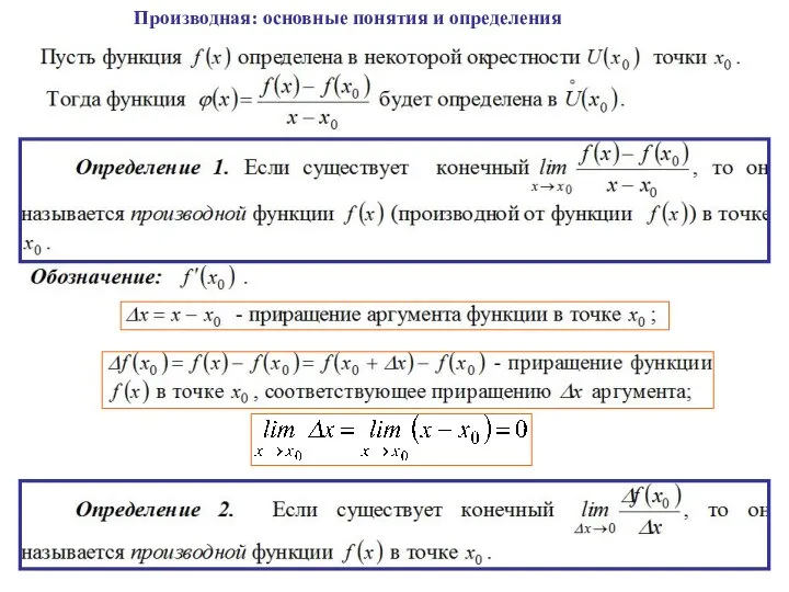 Производная: основные понятия и определения