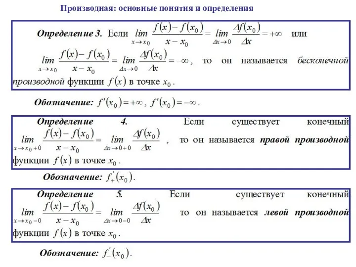 Производная: основные понятия и определения