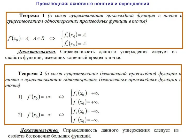 Производная: основные понятия и определения