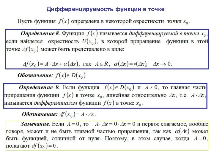 Дифференцируемость функции в точке