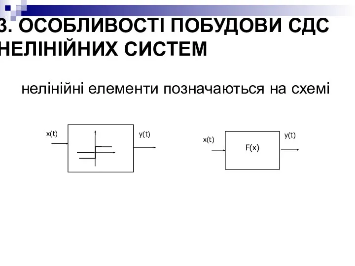 3. ОСОБЛИВОСТІ ПОБУДОВИ СДС НЕЛІНІЙНИХ СИСТЕМ нелінійні елементи позначаються на схемі