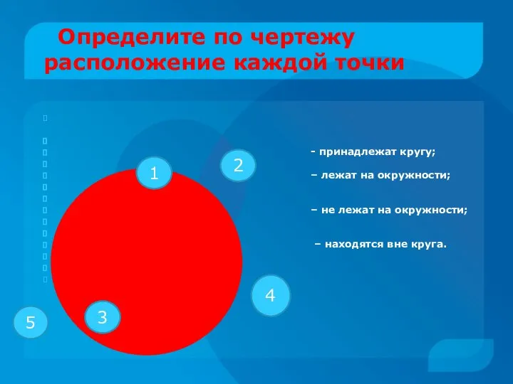 Определите по чертежу расположение каждой точки - принадлежат кругу; – лежат