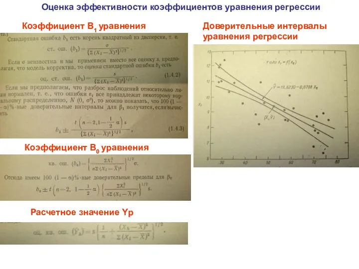 Оценка эффективности коэффициентов уравнения регрессии Коэффициент B1 уравнения Коэффициент B0 уравнения