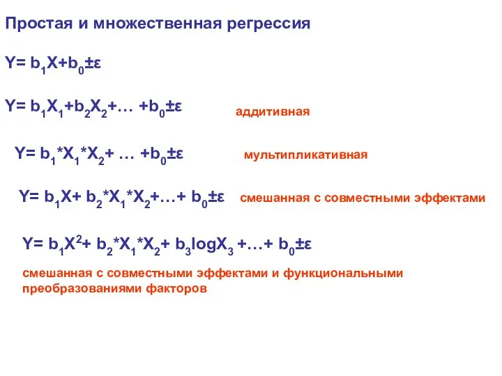 Простая и множественная регрессия Y= b1X+b0±ε Y= b1X1+b2X2+… +b0±ε Y= b1*X1*X2+