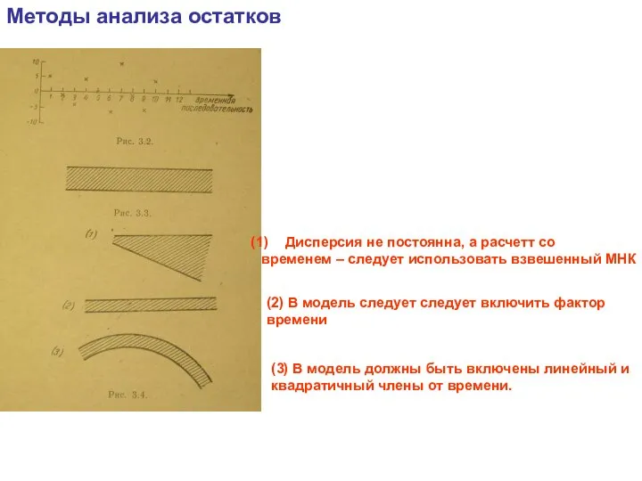 Методы анализа остатков Дисперсия не постоянна, а расчетт со временем –