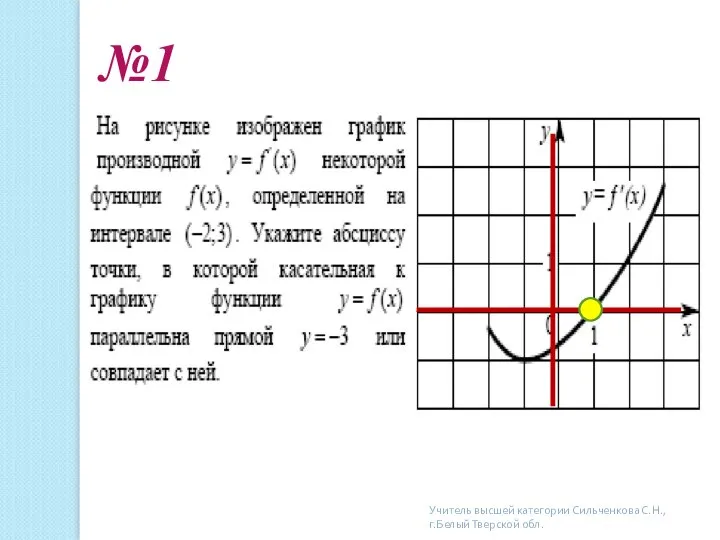 №1 Учитель высшей категории Сильченкова С.Н., г.Белый Тверской обл.