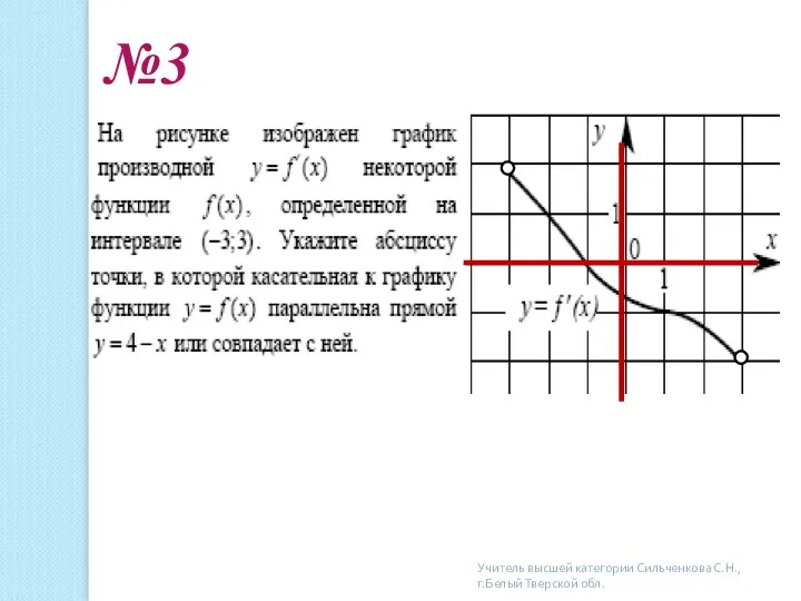 №3 Учитель высшей категории Сильченкова С.Н., г.Белый Тверской обл.