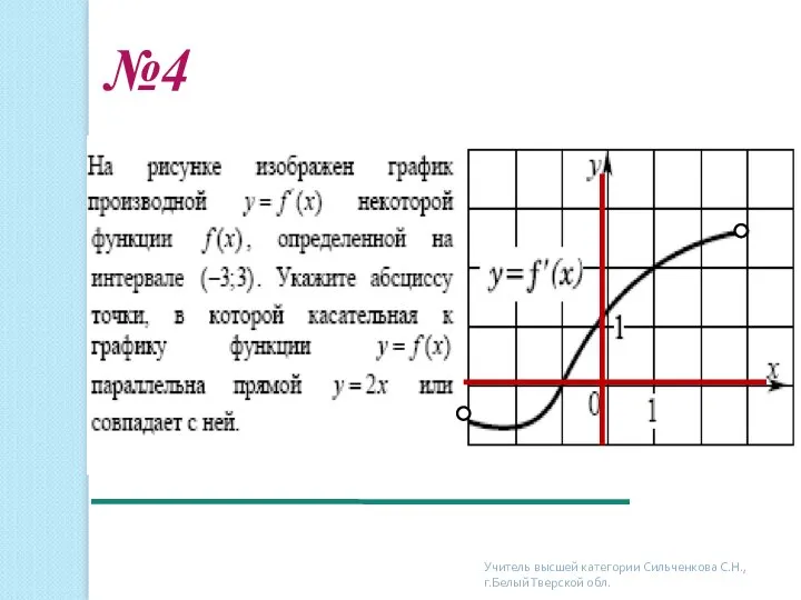 №4 Учитель высшей категории Сильченкова С.Н., г.Белый Тверской обл.