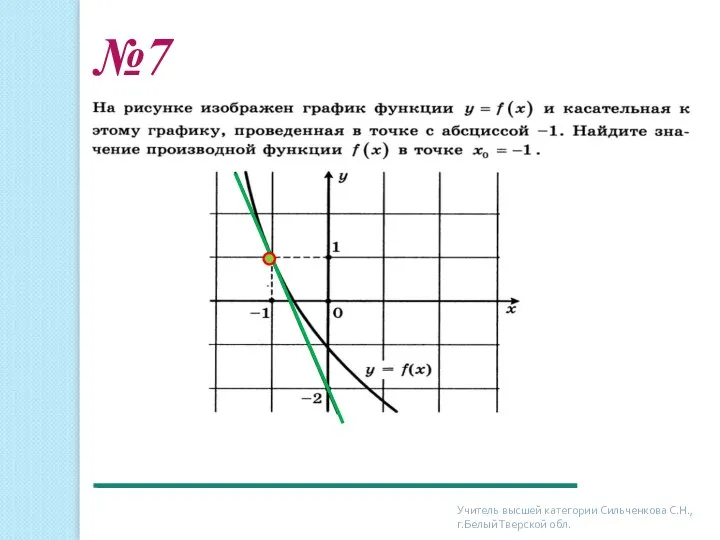 №7 Учитель высшей категории Сильченкова С.Н., г.Белый Тверской обл.