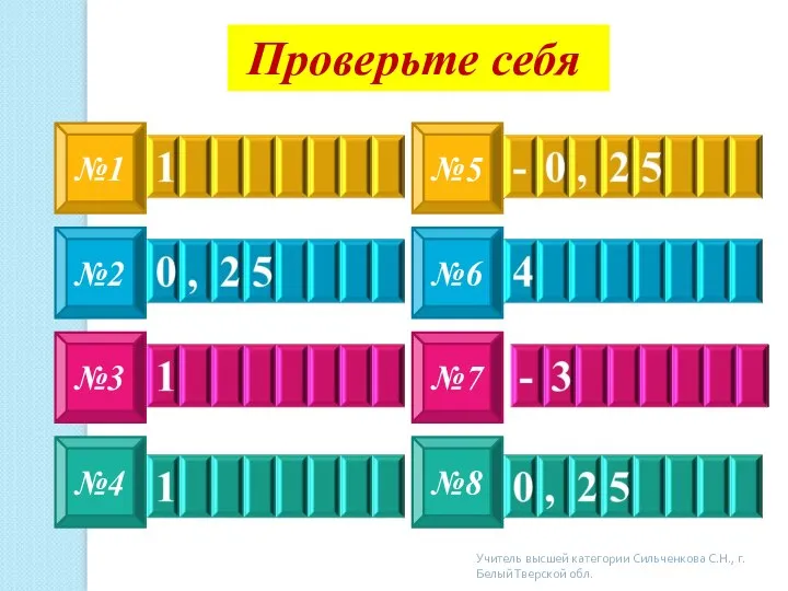 №1 №2 №3 №4 №8 №7 №6 №5 Учитель высшей категории