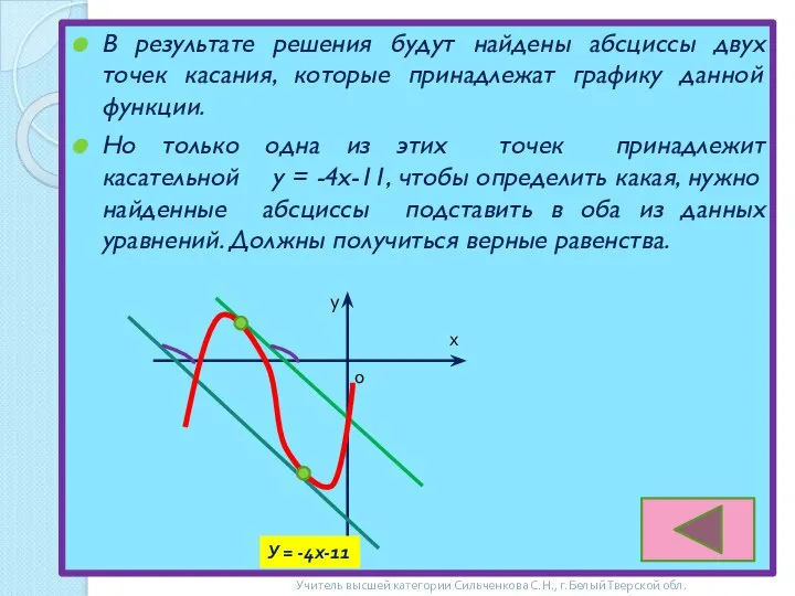 В результате решения будут найдены абсциссы двух точек касания, которые принадлежат