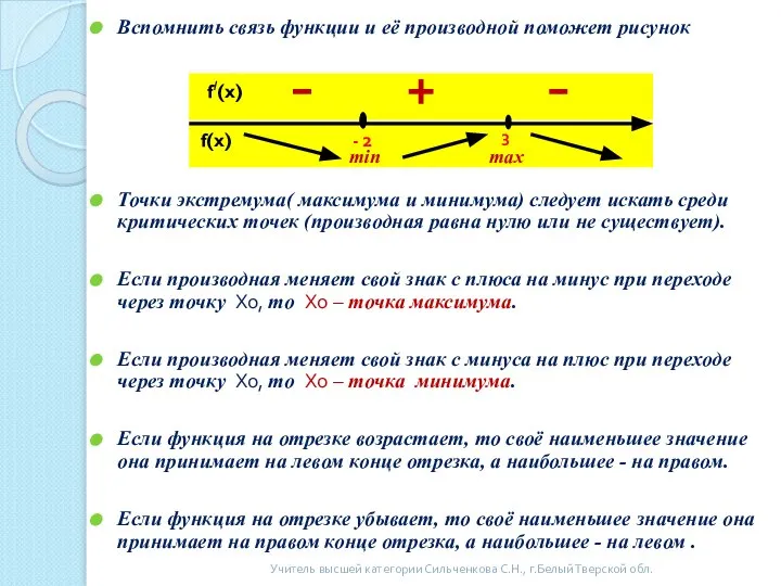 Вспомнить связь функции и её производной поможет рисунок Точки экстремума( максимума