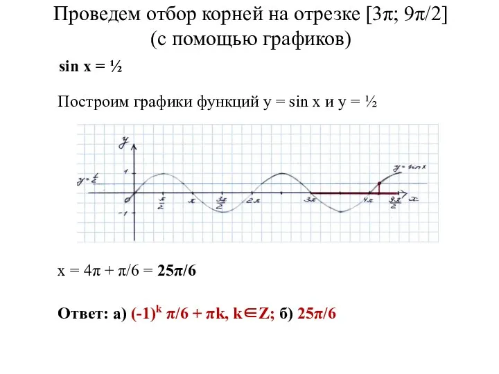Проведем отбор корней на отрезке [3π; 9π/2] (с помощью графиков) x