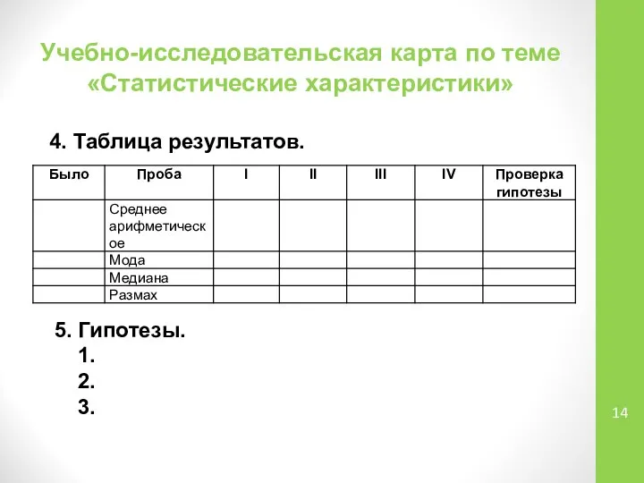 Учебно-исследовательская карта по теме «Статистические характеристики» 4. Таблица результатов. 5. Гипотезы. 1. 2. 3.