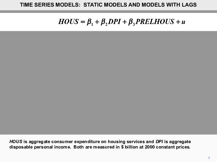 2 HOUS is aggregate consumer expenditure on housing services and DPI