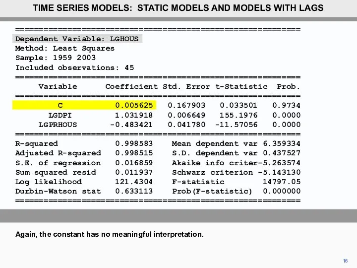 16 Again, the constant has no meaningful interpretation. TIME SERIES MODELS: