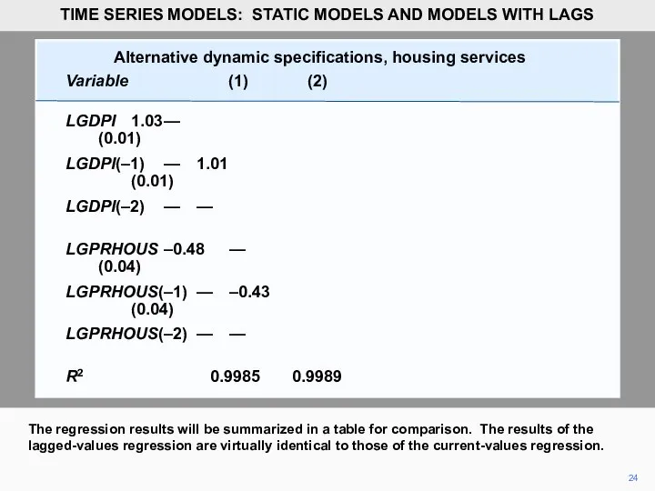 24 The regression results will be summarized in a table for