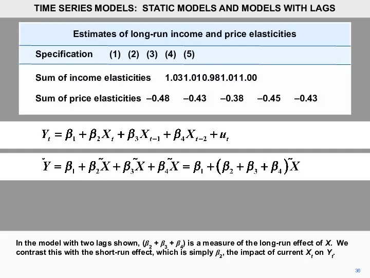 36 In the model with two lags shown, (β2 + β3