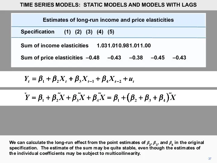 37 We can calculate the long-run effect from the point estimates