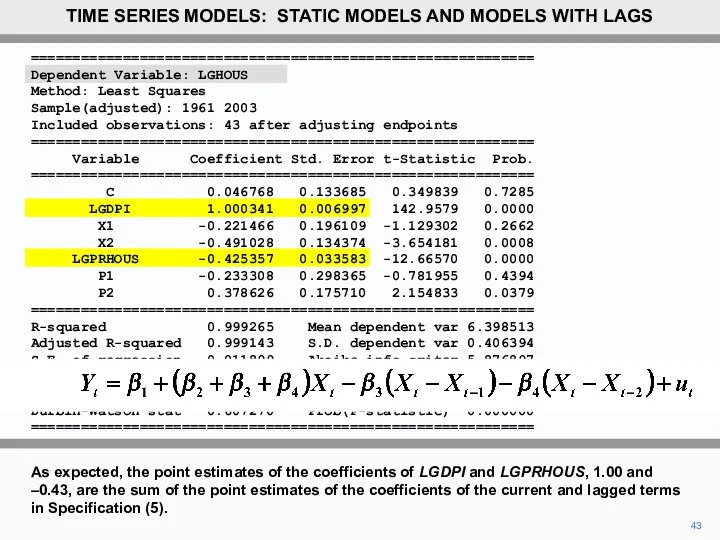 43 As expected, the point estimates of the coefficients of LGDPI