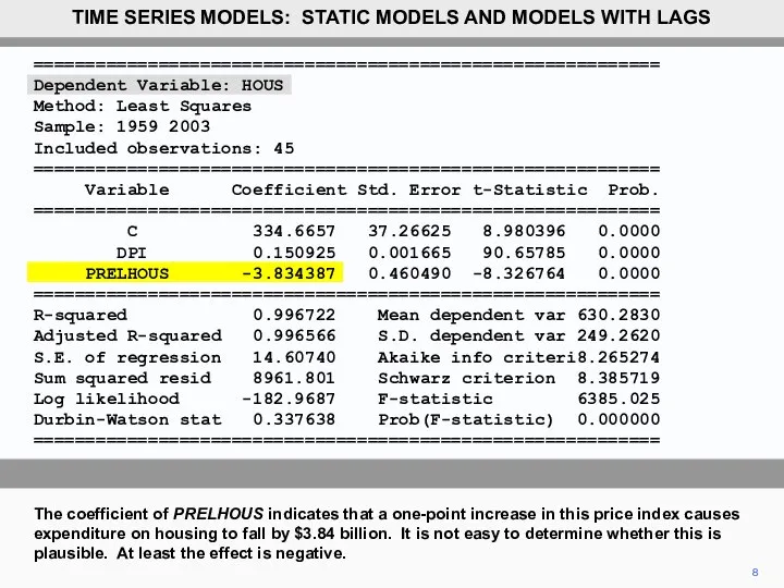 8 The coefficient of PRELHOUS indicates that a one-point increase in