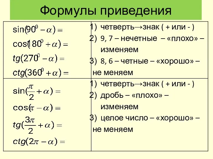 Формулы приведения