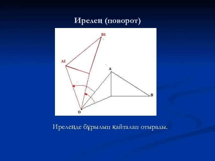 Ирелең (поворот) Ирелеңде бұрылып қайталап отырады.