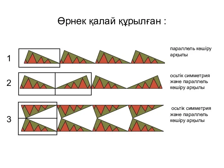 Өрнек қалай құрылған : 1 2 3 параллель көшіру арқылы осьтік