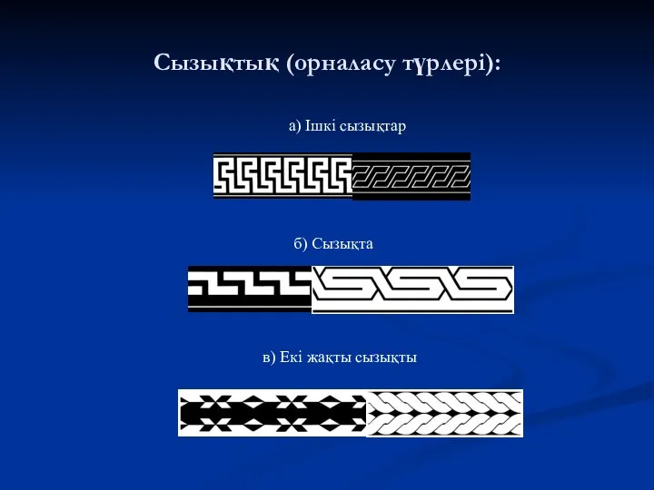 а) Ішкі сызықтар б) Сызықта в) Екі жақты сызықты Сызықтық (орналасу түрлері):