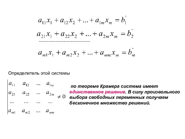 ……………………………………. Определитель этой системы по теореме Крамера система имеет единственное решение.