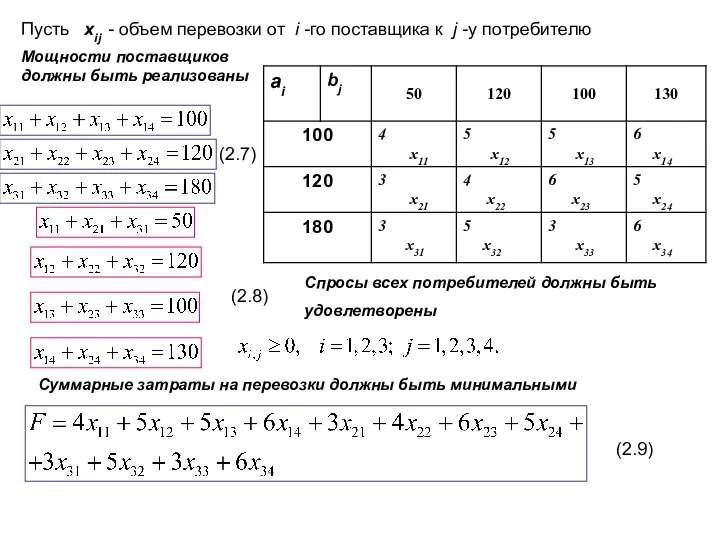 Пусть xij - объем перевозки от i -го поставщика к j