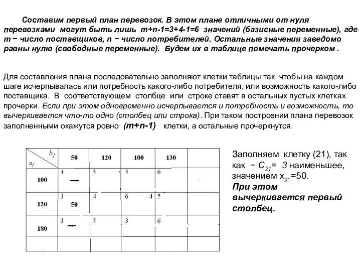 Составим первый план перевозок. В этом плане отличными от нуля перевозками