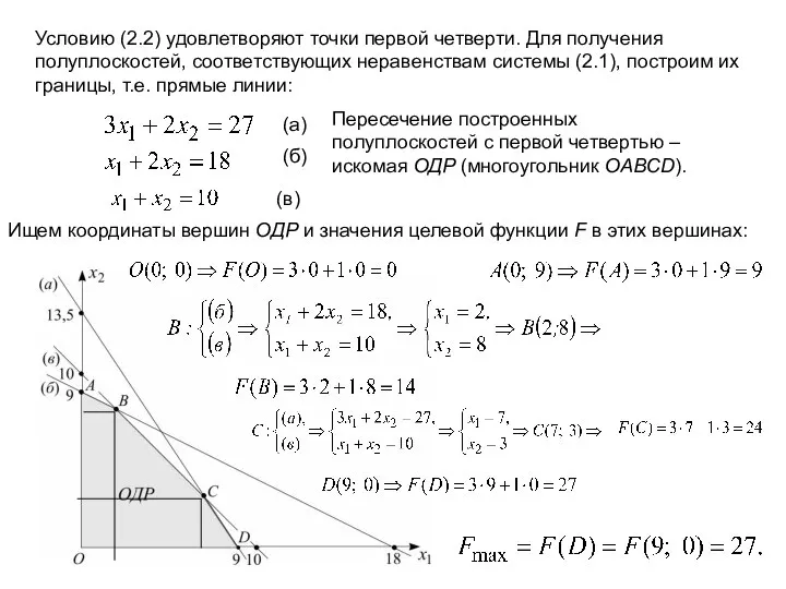 Условию (2.2) удовлетворяют точки первой четверти. Для получения полуплоскостей, соответствующих неравенствам