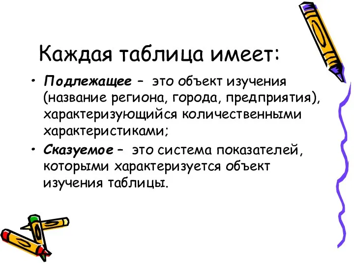 Каждая таблица имеет: Подлежащее – это объект изучения (название региона, города,