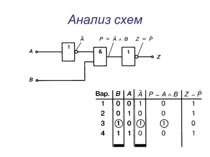 Анализ схем