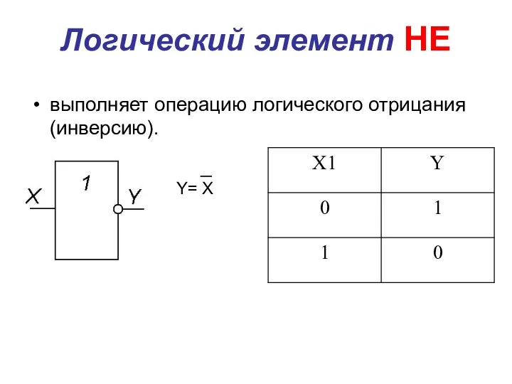 Логический элемент НЕ выполняет операцию логического отрицания (инверсию).