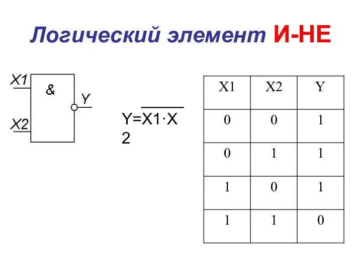 Логический элемент И-НЕ