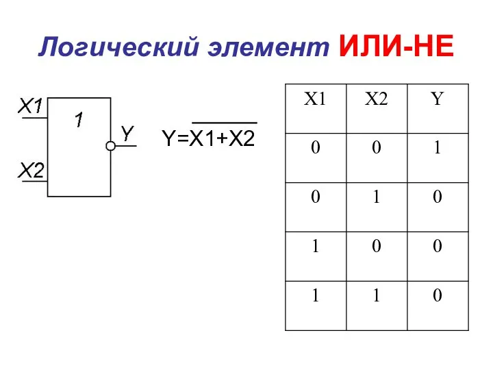 Логический элемент ИЛИ-НЕ