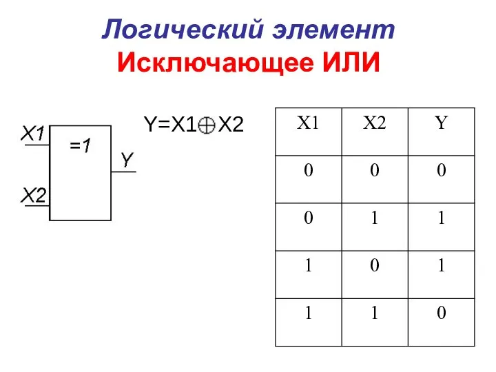 Логический элемент Исключающее ИЛИ