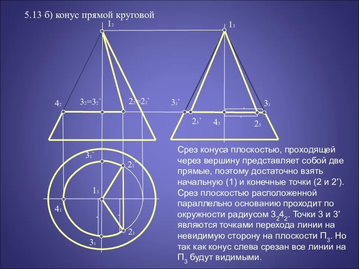 5.13 б) конус прямой круговой 12 22=22` 42 43 41 11