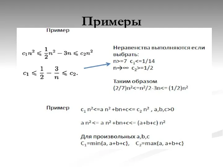 Примеры