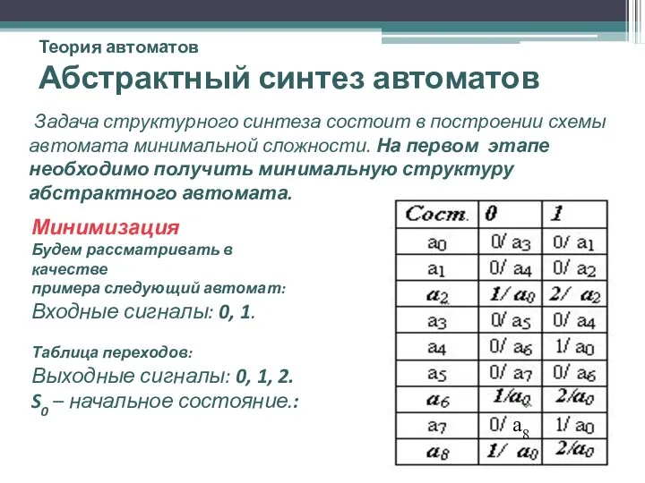 Теория автоматов Абстрактный синтез автоматов Задача структурного синтеза состоит в построении