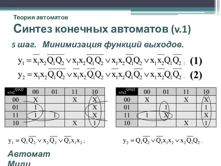 Теория автоматов Синтез конечных автоматов (v.1) 5 шаг. Минимизация функций выходов. Автомат Мили