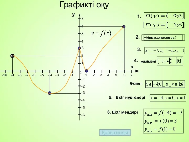 Графикті оқу 0 1 5 2 3 4 7 6 х