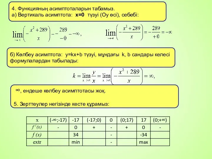 б) Көлбеу асимптота: y=kх+b түзуі, мұндағы k, b сандары келесі формулалардан