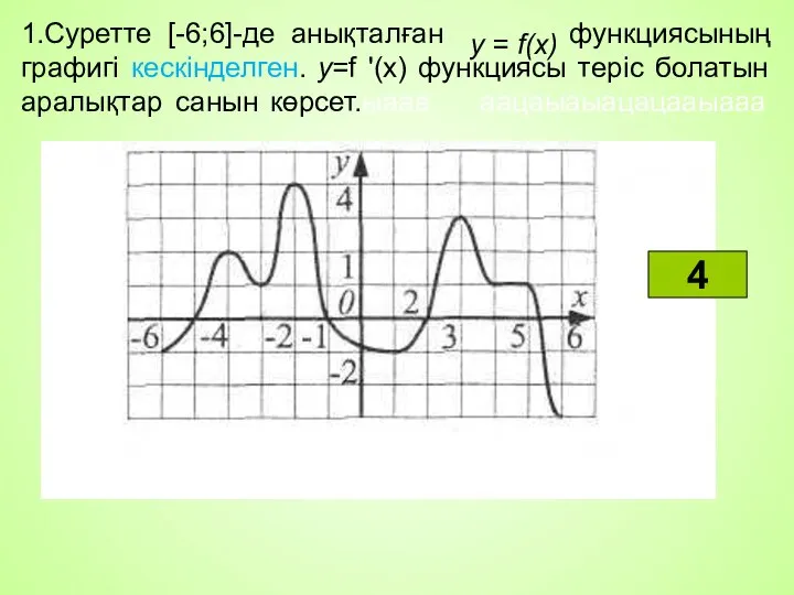 1.Суретте [-6;6]-де анықталған функциясының графигі кескінделген. у=f '(х) функциясы теріс болатын